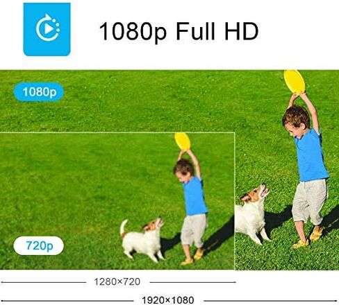 كاميرا LaView Security في الهواء الطلق بدقة 1080 بكسل عالية الدقة، كاميرات Wi-Fi، كاميرات أمان منزلية مع كشف الحركة، صوت ثنائي الاتجاه، رؤية ليلية، بروتوكول ONVIF، متوافق مع Alexa، فتحة بطاقة Micro SD والتخزين السحابي الأمريكي in Kuwait
