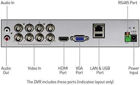 8 كاميرات 8 قنوات 1080P نظام حماية Dvr in Kuwait