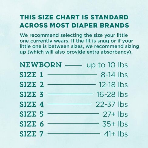 Amazon Brand - Mama Bear Gentle Touch Baby Diapers, Size 5, 27+ lb, Leak Protection, 12 Hours Protection, Wetness Indicator, Hypoallergenic, 132 Count (4 packs of 33) in Saudi Arabia