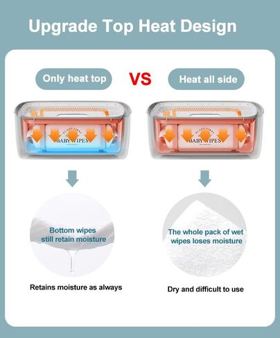 جهاز تدفئة للمناديل المبللة للأطفال، سخان مناديل مبللة للأطفال، سخان للمناديل المبللة بسعة كبيرة، نظام تسخين سريع، شاشة LED لضبط درجة الحرارة بدقة in Kuwait