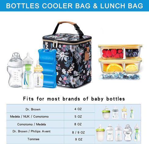 Breastmilk Cooler Bag with Ice Pack Fits 6 Baby Bottles Up to 9 Ounce, Baby Bottle Bag with Shoulder Strap for Nursing Mom Daycare, Black in Saudi Arabia