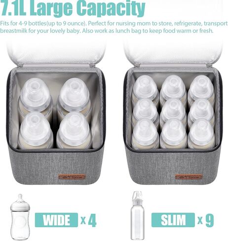 حقيبة تبريد حليب الأم معزولة لزجاجات الأطفال، حقيبة حمل زجاجات الأطفال قابلة لإعادة الاستخدام لما يصل إلى 6 زجاجات، 4 زجاجات كبيرة بوزن 9 أونصة، حقيبة غداء للفريزر، مثالية للسفر في الرعاية النهارية أو العودة إلى العمل للأم المرضعة in Kuwait