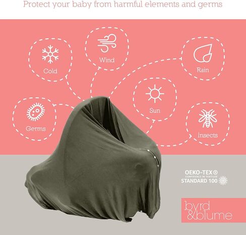Byrd & Blume Maternity Nursing Cover Breathable Lightweight Breastfeeding Cover Wrap Shawl Scarf Poncho Full 360 in Saudi Arabia