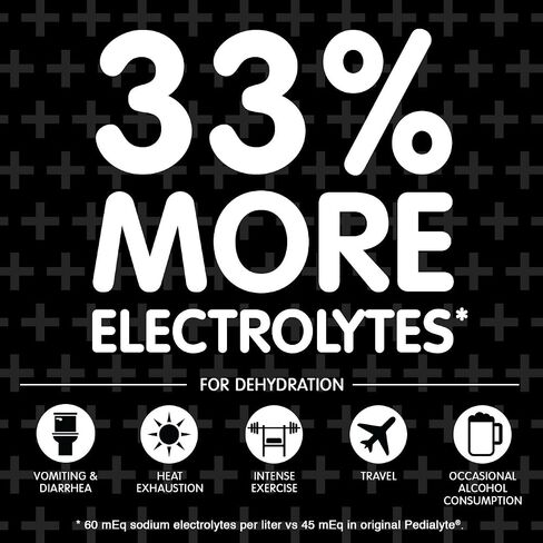 Pedialyte AdvancedCare Plus مسحوق الإلكتروليت، مع 33% المزيد من الإلكتروليتات والبريبايوتكس PreActiv، نسيم البرتقال، عبوات مسحوق مشروب الإلكتروليت، 0.6 أونصة، 6 قطع in Saudi Arabia