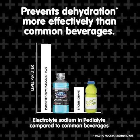 Pedialyte AdvancedCare Plus مسحوق الإلكتروليت، مع 33% المزيد من الإلكتروليتات والبريبايوتكس PreActiv، نسيم البرتقال، عبوات مسحوق مشروب الإلكتروليت، 0.6 أونصة، 6 قطع in Saudi Arabia