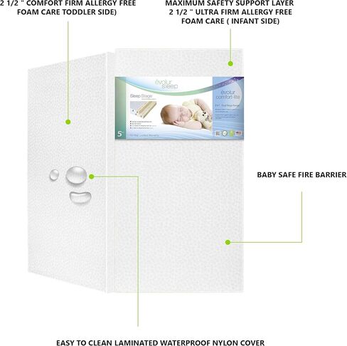 Evolur Sleep Dual Stage Comfort-Lite 5" Foam Mattress, Greenguard Gold Certified, Silver Star in Saudi Arabia