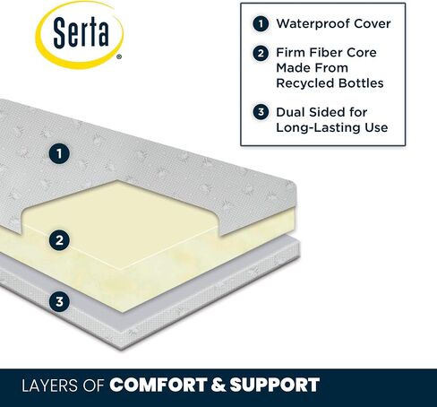 Serta Perfect Slumber Dual Sided Crib and Toddler Mattress - Waterproof - Hypoallergenic - Premium Sustainably Sourced Fiber Core -GREENGUARD Gold Certified (Non-Toxic) -7 Year Warranty - Made in USA in Saudi Arabia