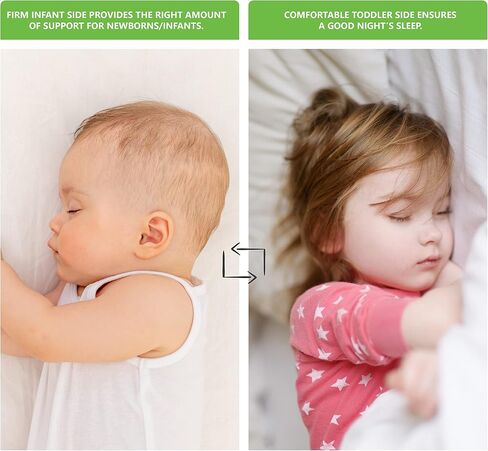 Dream On Me Nap Nest Baby Crib Mattress, GREENGUARD Gold, Made in USA | Waterproof Cover, 88 Coil Spring Support, BSA Verified, ASTM & CPSC Tested, Fits Full Size Crib and Toddler Bed 52"x28"x5" in Saudi Arabia