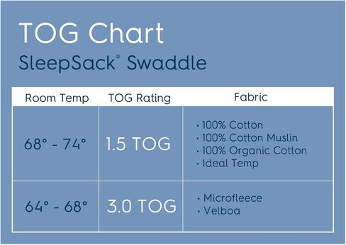 HALO 100% Cotton Sleepsack Swaddle, 3-Way Adjustable Wearable Blanket, TOG 1.5, Solid White, Small, 3-6 Months in Saudi Arabia