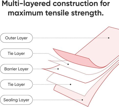 Crib Mattress Storage Bag - Extra-Tough USA-Made 4+ Mil Bag - Stronger Than Standard Bags - Best Protection for Moving or Storage - Waterproof, Extra Tear- and Puncture-Resistant in Saudi Arabia