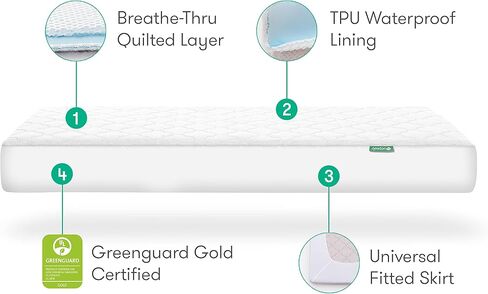 Newton Baby Waterproof Crib Mattress Pad | 100% Breathable Quilted Layer for Comfort & Universal Fitted Skirt for Secure Fit | Machine Washable | Crib Mattress Protector Pad Waterproof, 1 Pack in Saudi Arabia