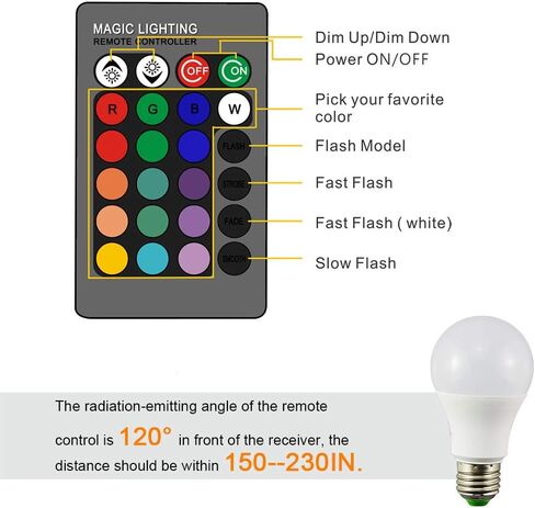 Droiee Dimmable E26 LED Light Bulb, RGB Bulb 6W with 16 Color Changing Modes for Christmas, Party etc with Remote Control in Saudi Arabia