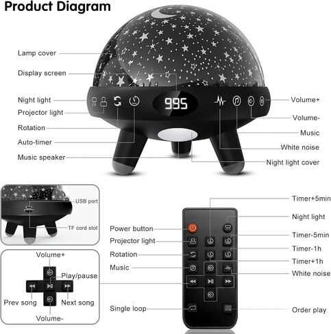 YACHANCE Kids Sound Machine with Night Light Projector,29 Soothing Sounds Baby Night Light Star Projector for Kids Room,White Noise Machine for Baby Sleeping Soother,Nursery Lamp,Bedroom Decor in Saudi Arabia
