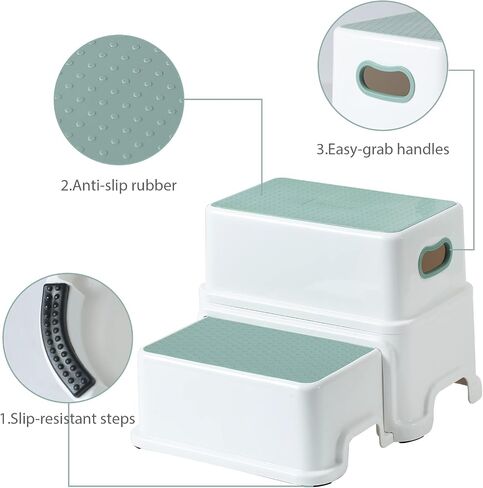 Victostar 2 Step Stool for Kids, Anti-Slip Sturdy Toddler Two Step Stool for Toilet Potty Training, Bathroom,Kitchen (Blue) in Saudi Arabia