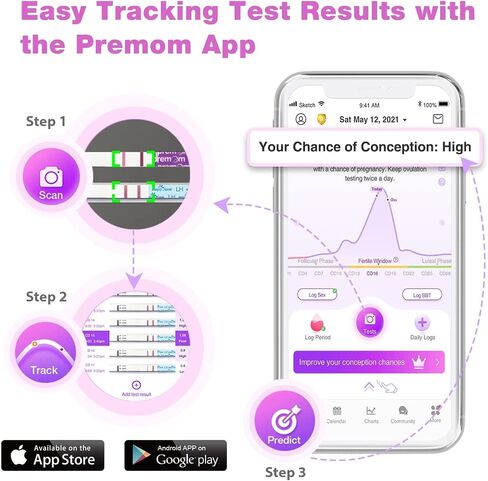 Easy@Home Ovulation Test Strips, 25 Pack Fertility Tests | Ovulation Predictor Kit, Powered by Premom Ovulation Predictor iOS and Android App, 25 LH Strips in Saudi Arabia