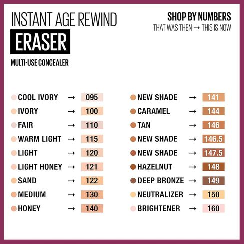 Maybelline Instant Age Rewind Eraser Dark Circles Treatment Multi-Use Concealer, 122, 1 Count (Packaging May Vary) in Saudi Arabia