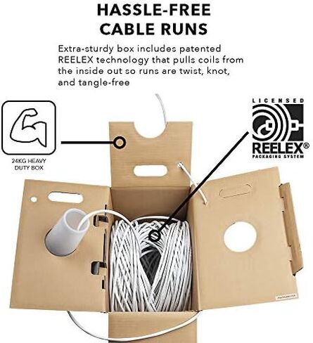 OSD Audio 14/2 Speaker Wire 14 AWG/Gauge 2 Conductor 100FT UL List in Wall Direct Burial Graded CL2/CL3 Oxygen Free Copper OFC - White in Saudi Arabia