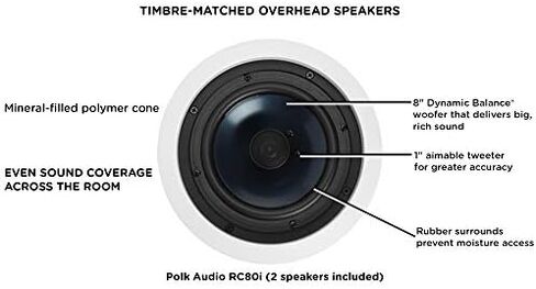 Polk Audio RC80i 2-Way In-Ceiling Speakers (Pair, White) in Saudi Arabia