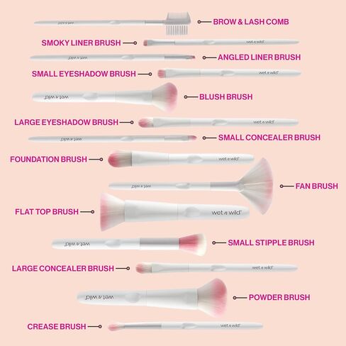 wet n wild Foundation Brush, Flat Makeup Eyeliner Brush, Ultra-Thin Precision, Ergonomic Handle in Kuwait