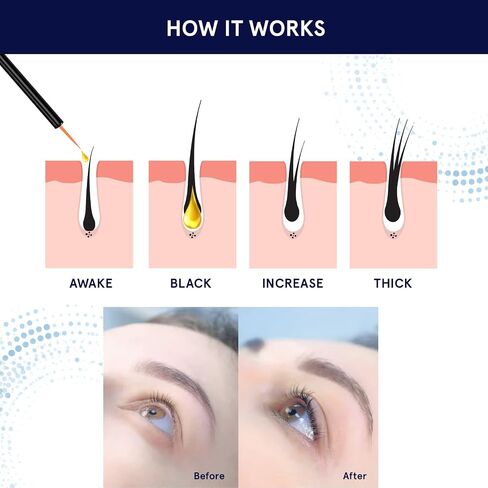 Lash Serum, Eyelash Growth Serum, Eyelash Serum, Lash Serum for Eyelash Growth, Boost Lash Growth Serum, Advanced Formula for Longer, Fuller, and Thicker Lashes, 3 ML in Saudi Arabia