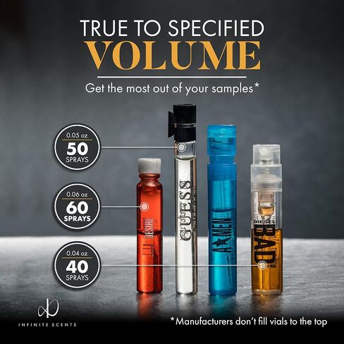 عينات كولونيا Infinite Scents للرجال: 10 عطور مصممة + حقيبة بحجم الجيب - مجموعة عينات للرجال بحجم السفر، مجموعة هدايا حزمة العينات in Saudi Arabia