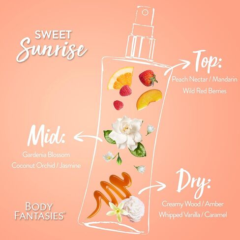 Signature Fragrance Body Spray, Cotton Candy, 8 Fluid Ounce in Saudi Arabia