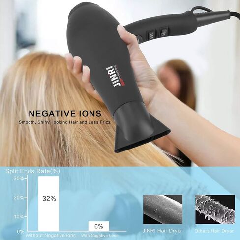 Infrared Hair Dryer, Professional Salon Negative Ionic Blow Dryers for Fast Drying, Pro Ion Quiet Hairdryer with Diffuser & Concentrator & Comb,Black in Saudi Arabia
