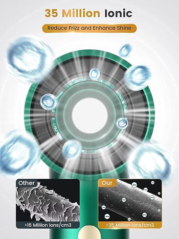 مجفف شعر Slopehill سريع الجفاف، مجفف شعر أيوني احترافي منخفض الضوضاء، حماية من الحرارة الزائدة، تصفيف يمكن التحكم فيه، أوكسي نشط، 2 مرفقات مغناطيسية، قوي للصالون، السفر in Kuwait