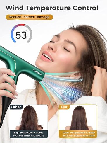 مجفف شعر Slopehill سريع الجفاف، مجفف شعر أيوني احترافي منخفض الضوضاء، حماية من الحرارة الزائدة، تصفيف يمكن التحكم فيه، أوكسي نشط، 2 مرفقات مغناطيسية، قوي للصالون، السفر in Kuwait