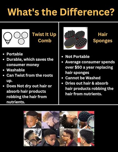 Twist It Up Comb (Bond Black) in Saudi Arabia
