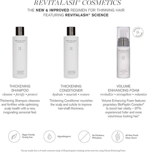 RevitaLash Cosmetics, Volume Enhancing Foam Thinning Hair Solution, Physician Developed & Cruelty-Free in Saudi Arabia