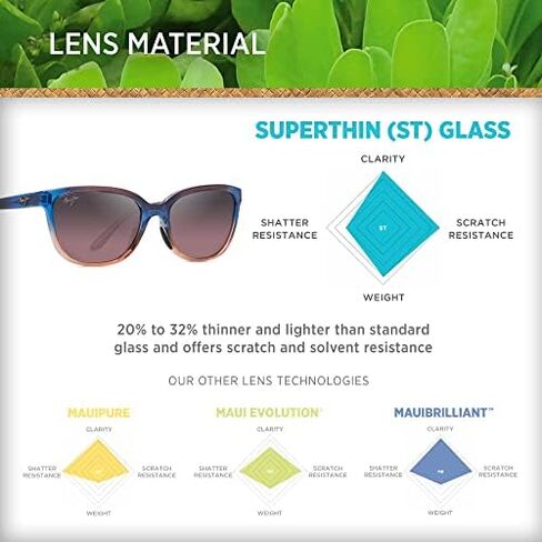 Maui Jim Women's Honi Cat-Eye Sunglasses in Saudi Arabia