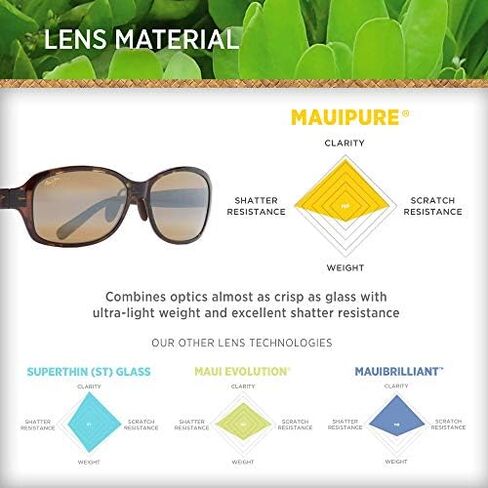 Maui Jim Women's Koki Beach Cat-Eye Sunglasses in Kuwait