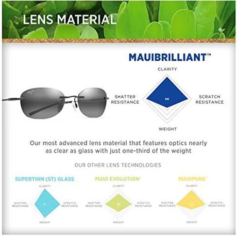 Maui Jim Aki Aki w/Patented Polarizedplus2 Lenses Oval Sunglasses in Kuwait