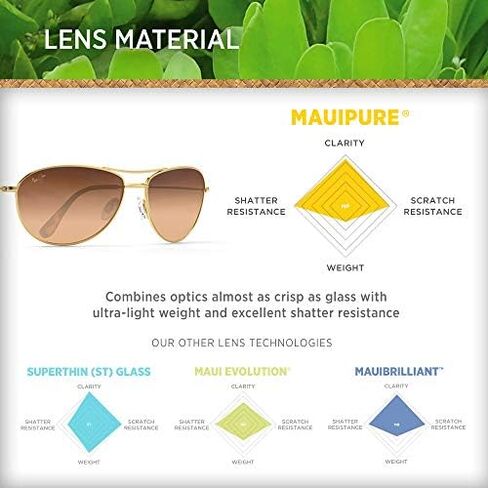 Maui Jim Baby Beach Aviator Sunglasses in Kuwait