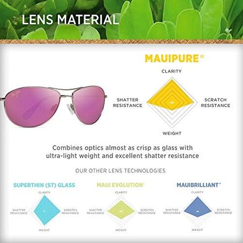 Maui Jim Baby Beach Aviator Sunglasses in Saudi Arabia