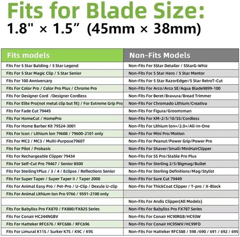 10pcs Professional Hair Clipper Guards Guide Combs, Assorted Random Colors Hair Clipper Combs Cutting Guides, Fits for Most Wahl Professional Clipper Combs Replacement, 1/16" to 1" in Saudi Arabia