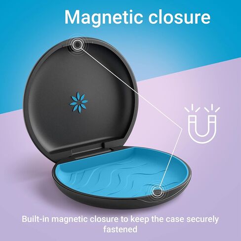 INVISALIGN Aligner and Retainer Case, Bear Retainer Holder… in Saudi Arabia