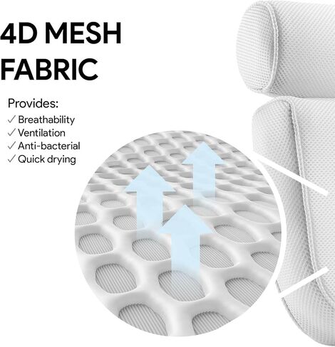 Comfort Bath Pillow for Tub, Bath Pillow for Neck Back Support with Strong Suction Cups & Hook, Soft Bath Pillow for Luxury Bath, Hot Tub Bathtub Pillow Made with Soft Mesh, Great Gift for Wife in Saudi Arabia