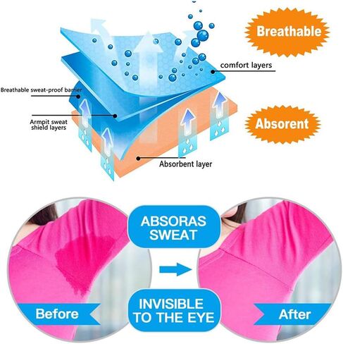 Large Underarm Sweat Pads for Women and Men Fight Hyperhidrosis [50 PCS], CANAGROW Disposable Armpit Sweat Pads Comfortable Unflavored, Non Visible, Extra Adhesive, Sweat Free Armpit Protection in Saudi Arabia