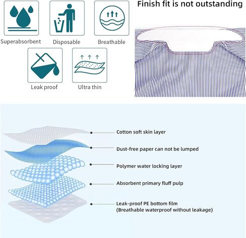 Large Underarm Sweat Pads for Women and Men Fight Hyperhidrosis [50 PCS], CANAGROW Disposable Armpit Sweat Pads Comfortable Unflavored, Non Visible, Extra Adhesive, Sweat Free Armpit Protection in Saudi Arabia
