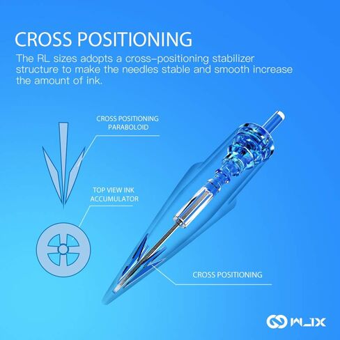 WJX Tattoo Cartridges 20Pcs Disposable Needles Bugpin Round Liner 1001RL in Kuwait