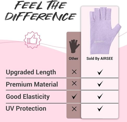 AIRSEE Anti UV Gloves for Nail Lamp, Professional UPF50+ UV Protection Gloves for Manicures Nail Art, Fingerless Gloves in Saudi Arabia