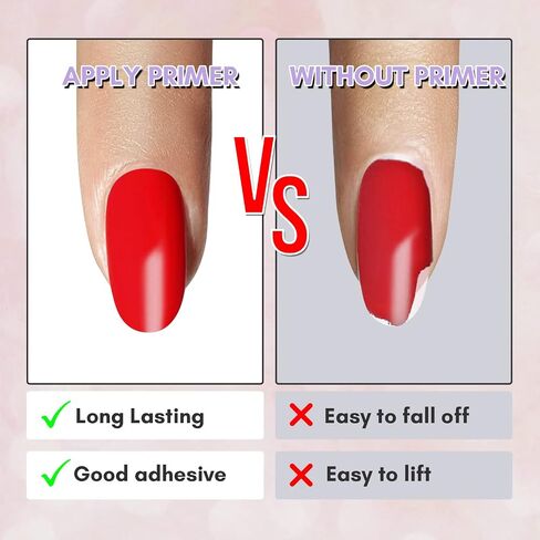 Makartt Gel Nail Polish Gel Top Coat & Base Coat Set with Nail Primer and Nail Prep Dehydrator(8ml) in Saudi Arabia