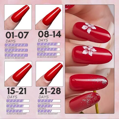 Makartt Gel Nail Polish Gel Top Coat & Base Coat Set with Nail Primer and Nail Prep Dehydrator(8ml) in Saudi Arabia