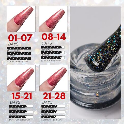 Makartt Glitter Top Coat Gel Nail Polish, No Wipe Nail Gel Top Coat Nail Polish, High Gloss Gel Coat for Acrylic Nails Soak Off Holographic Gel Top Shiny Finish Long Lasting for Nail Salon & Home DIY in Saudi Arabia