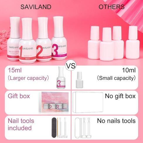 Saviland Dip Powder Liquid Set 15ml/0.5oz - 8Pcs Dip Powder Base Activator and Top Coat, Brush Saver for Dip Powder Nail Kit Dip System Dip Manicure Home DIY Salon Use No Lamp Needed Nail Repair in Kuwait
