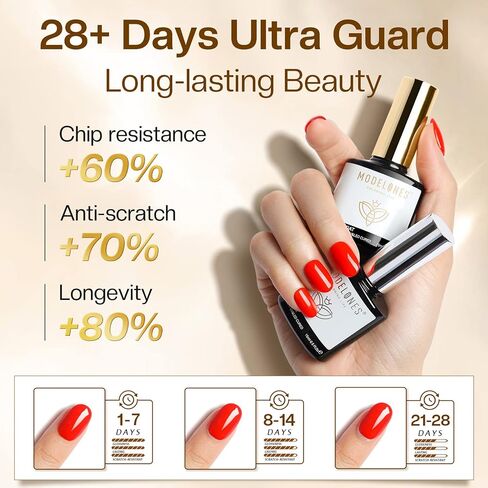 modelones Gel Top and Base Coat, 2Pcs 15ml No Wipe Gel Nail Polish Base and Top Coat, Soak Off LED Nail Lamp Acid Free Gloss Clear Base Top Coat Gel Nail Starter Supplies Kit Long Lasting for 28 Days in Kuwait
