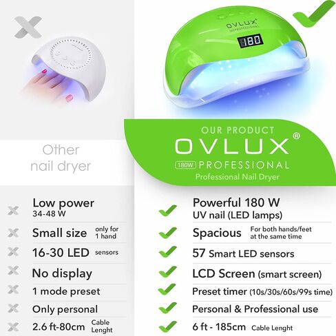 OVLUX Pro 180W UV LED Nail Lamp - Dual-Use Gel Polish Dryer with 57 Precision Bulbs, 4 Adaptive Timers, Auto-Sensor - All-in-One Mani-Pedi Solution for Salon & Home - Pink (Blushing Bride) in Saudi Arabia
