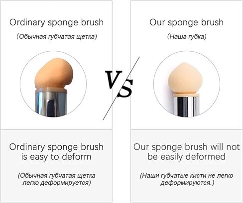 SILPECWEE 5Pcs Ombre Nail Brush Nail Detail Brush Nail Art Brushes Nail Design Brushes Nail Painting Liner Brush for Acrylic Nails Thin Nail Pen Nail Art Tools in Kuwait